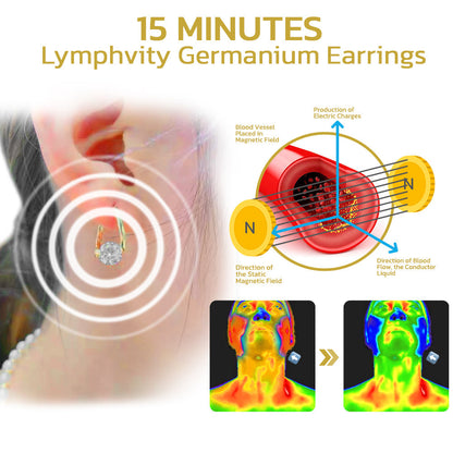 🔥LAST DAY SALE-80% OFF)  Slimoly™ Lymphvity MagneTherapy Germanium Earrings