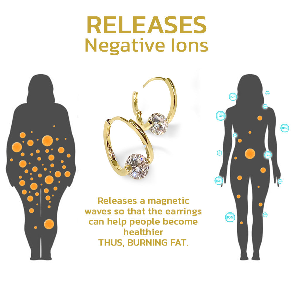 🔥LAST DAY SALE-80% OFF)  Slimoly™ Lymphvity MagneTherapy Germanium Earrings