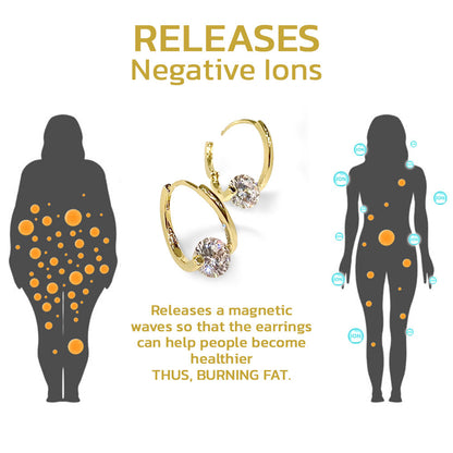 🔥LAST DAY SALE-80% OFF)  Slimoly™ Lymphvity MagneTherapy Germanium Earrings